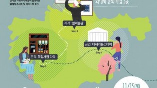 2021 경기도 문화의 날 ‘문화 노마드’ 동행할 시민 신청자 접수.jpg