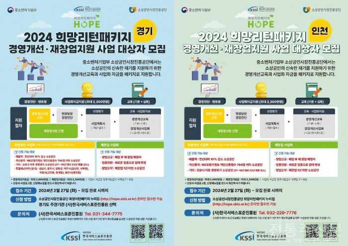 2024 희망리턴패키지 경영개선·재창업 경기 및 인천 지역 소상공인 모집.jpg