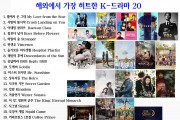 해외에서 가장 히트한 K-드라마 11~20위