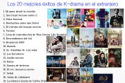 Los 11~20 mejores éxitos de K-drama en el extranjero