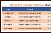 과학기술인공제회·한국표준협회·케이워터기술·한국화학연구원·국토안전관리원 채용 소식 발표