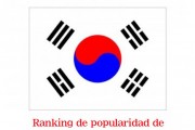 海外韩流人气排行榜 - GOT7