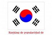 Overseas Kpop Popularity Ranking - 방탄소년단 (BTS)