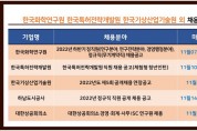 한국화학연구원·한국특허전략개발원·한국기상산업기술원·하남도시공사·대한상공회의소 채용 소식 발표