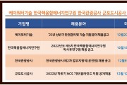 케이워터기술·한국핵융합에너지연구원·한국관광공사·군포도시공사 채용 소식 발표