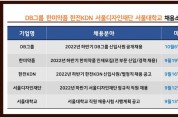 DB그룹·한미약품·한전KDN·서울디자인재단·서울대학교 채용 소식 발표