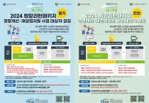 2024 희망리턴패키지 경영개선·재창업 경기 및 인천 지역 소상공인 모집