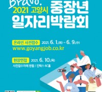 '브라보! 2021 중장년일자리박람회' 개최