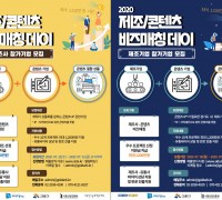 제조·콘텐츠 기업 비즈매칭 데이 개최