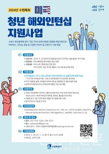 '2024년 수원특화 청년 해외인턴지원사업' 참여 청년 모집.jpg